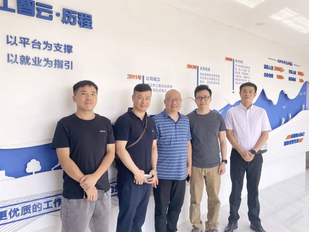 浙江易传识网络科技总经理丁晖一行莅临BG大游集团研讨考察 
